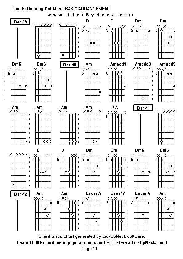 Chord Grids Chart of chord melody fingerstyle guitar song-Time Is Running Out-Muse-BASIC ARRANGEMENT,generated by LickByNeck software.